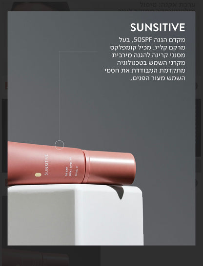 ערכת אקנה כוללת סבון , קרם הגנה, קרם טיפולי, קרם לחות קליל, קרם לטיפול נקודתי בדלקת
